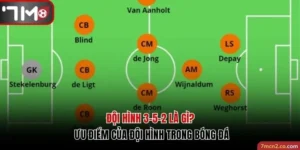 Đội hình 3-5-2